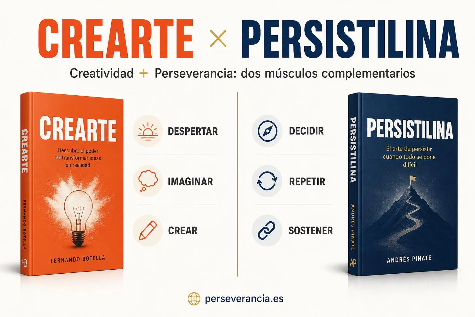 Crearte de Fernando Botella: resumen del libro y cómo aplicarlo